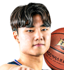 https://img.qianchuidk.com/img/basketball/player/789e506e565950368658d1a9deacd215.png