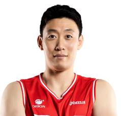 https://img.qianchuidk.com/img/basketball/player/7c08533766cc0d26bc0e65443807d4df.png