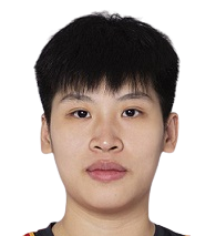 https://img.qianchuidk.com/img/basketball/player/95baec8d7c12df2222b99bdd2613a21b.png