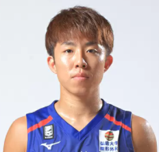 https://img.qianchuidk.com/img/basketball/player/bc073d2c1e530808507f7389a3bacd2d.png