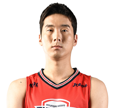 https://img.qianchuidk.com/img/basketball/player/d41f9b6a7437394b1f17e3430736cf31.png