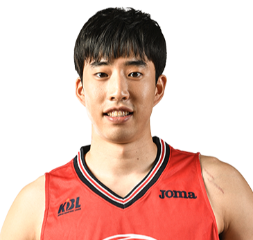 https://img.qianchuidk.com/img/basketball/player/e11077f8e87b17c1855a73a0a5b72323.png