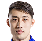 https://img.qianchuidk.com/img/football/player/34cb3c0a615525e756044c1d725c7c16.png