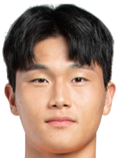 https://img.qianchuidk.com/img/football/player/507dba1719d8933d581727c354a22e38.png