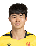 https://img.qianchuidk.com/img/football/player/62eaa2a701759c97149be00a538aa2f2.png