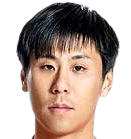 https://img.qianchuidk.com/img/football/player/6c6ab81cb7b18a4aee89e3f9587cb188.png