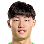 https://img.qianchuidk.com/img/football/player/7050f43a66336c2b3ddf3c91d2b15222.png