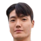 https://img.qianchuidk.com/img/football/player/705d4855950e41a8ca945b6b0b881323.png