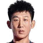 https://img.qianchuidk.com/img/football/player/90d1bb1b996b924a4523a799415808c2.png