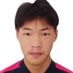 https://img.qianchuidk.com/img/football/player/9c05ccacbf97205144fa21267bb37664.png