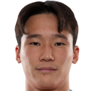 https://img.qianchuidk.com/img/football/player/a8478951b3beeaf5cc37d0ec3319dc6c.png