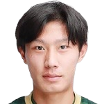 https://img.qianchuidk.com/img/football/player/f09157a6b972f27fc377886fd10f4a11.png